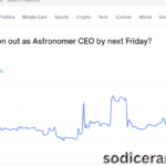 Astronomer Stocks: Investing in the Future of Space Exploration